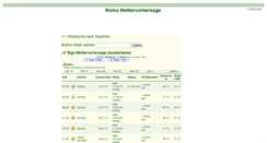 Desktop Screenshot of italien-wetter.de